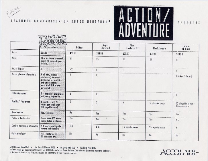 Comparison sheet 