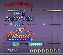Score screen after beating Lost Levels